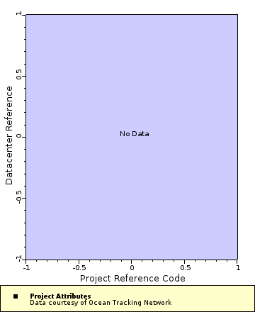 [The graph you specified. Please be patient.]