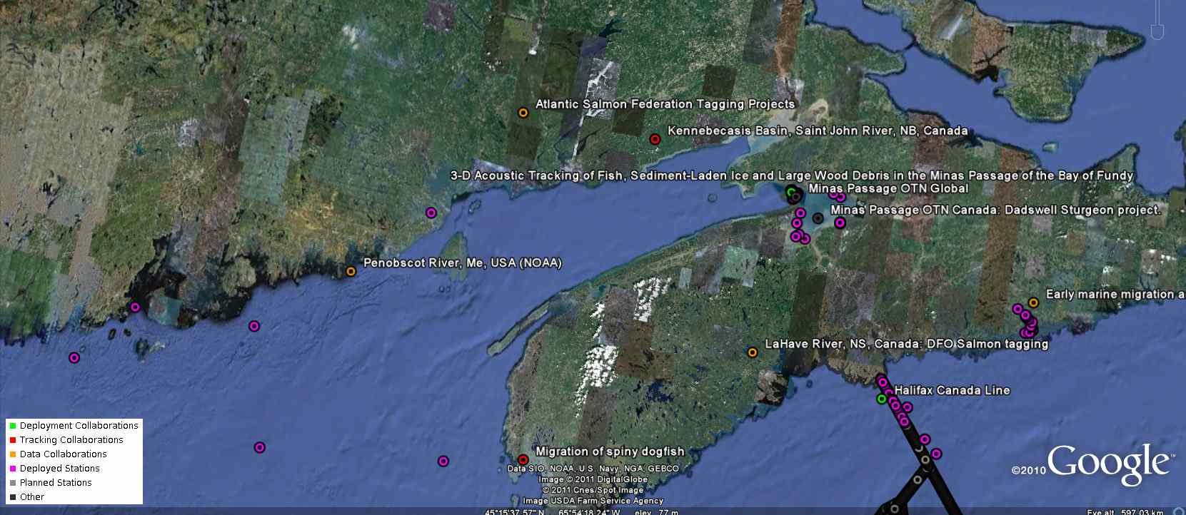 Resources vs Stations Current