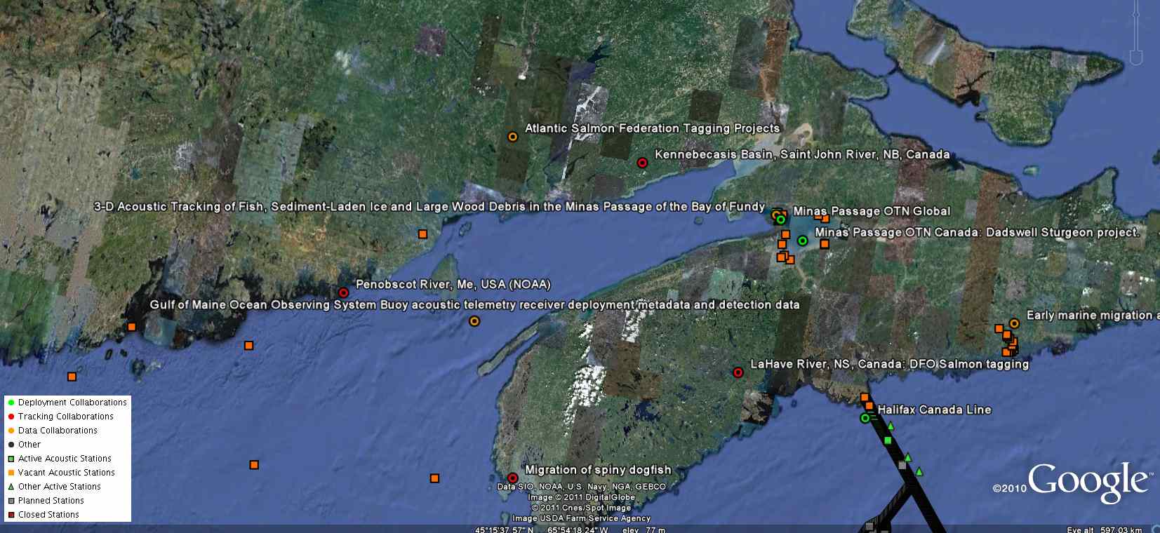 Resources vs Stations Proposed